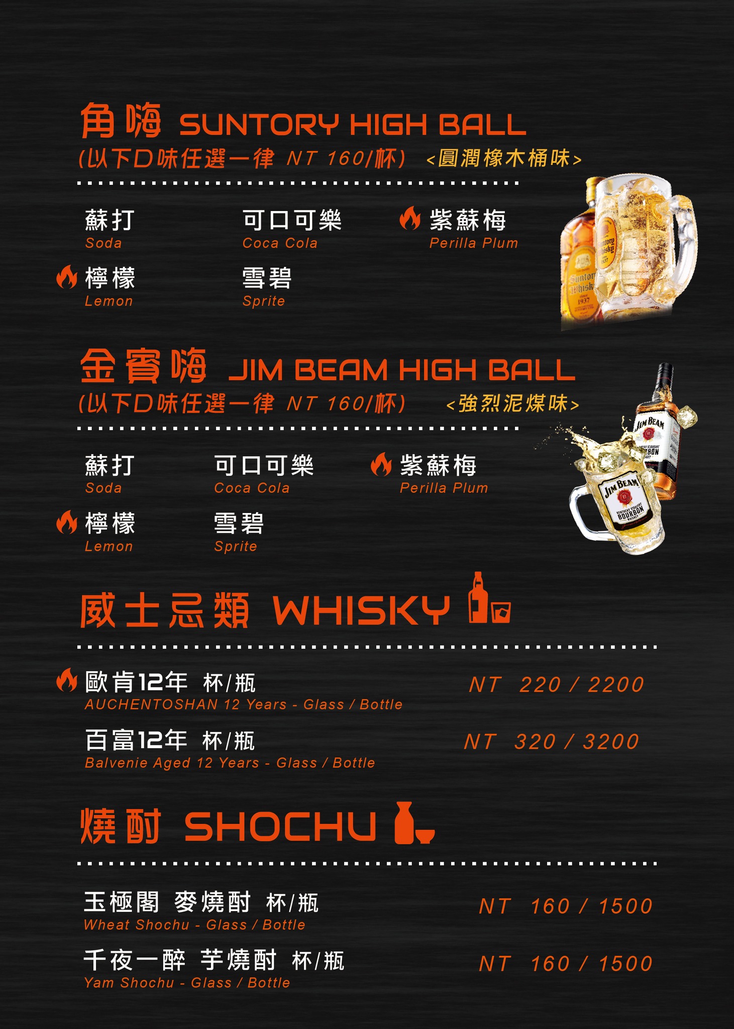 台中美食 台中燒肉 台中專人代烤 台中餐酒館 台中居酒屋 台中串燒 台中日本料理 台中必吃 台中燒烤推薦 台中燒肉推薦 日式燒肉 西區美食 勤美美實 精誠美食 精誠路 精誠商圈 西區燒肉 UNCLE SHAWN 菜單