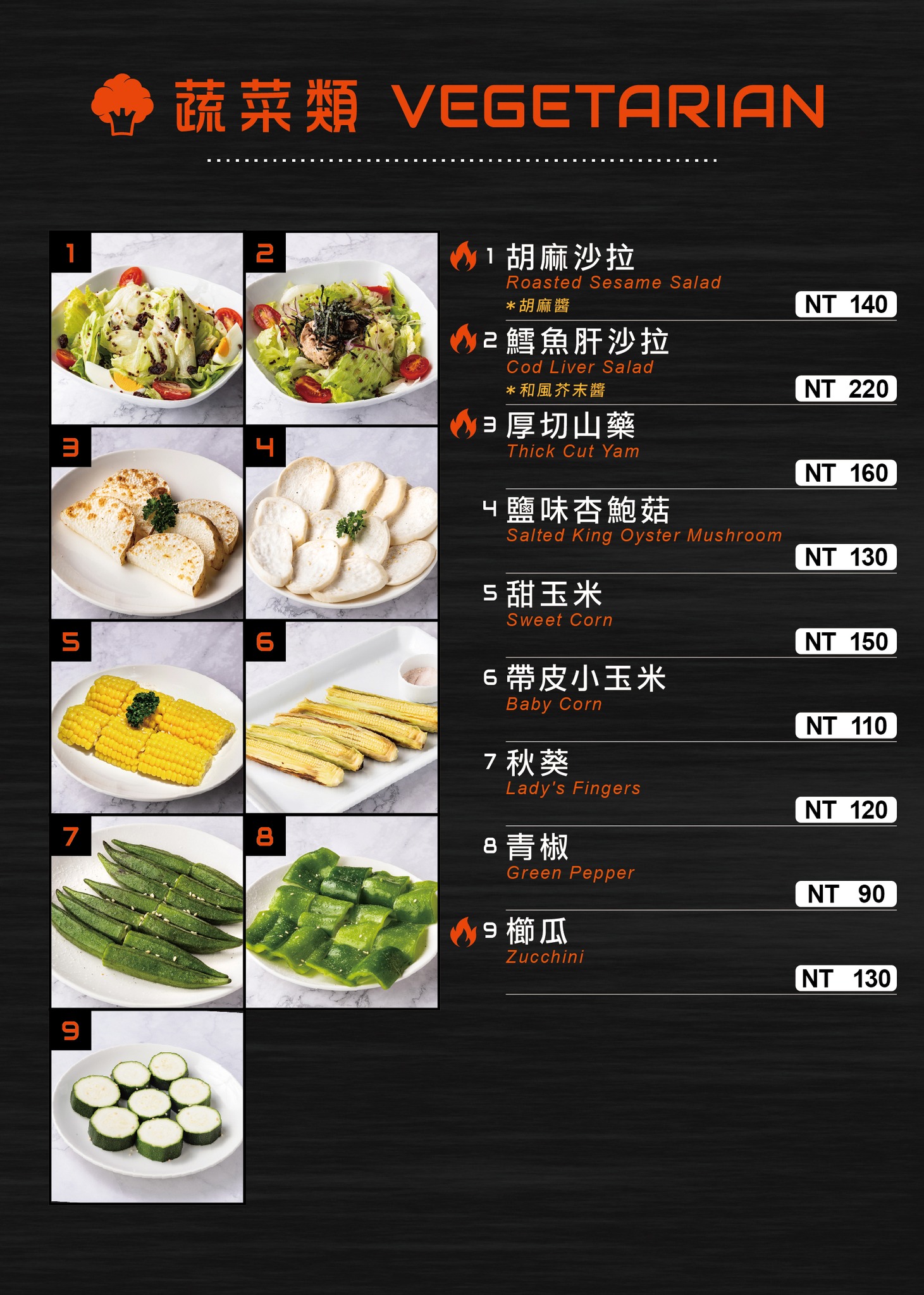 台中美食 台中燒肉 台中專人代烤 台中餐酒館 台中居酒屋 台中串燒 台中日本料理 台中必吃 台中燒烤推薦 台中燒肉推薦 日式燒肉 西區美食 勤美美實 精誠美食 精誠路 精誠商圈 西區燒肉 UNCLE SHAWN 菜單