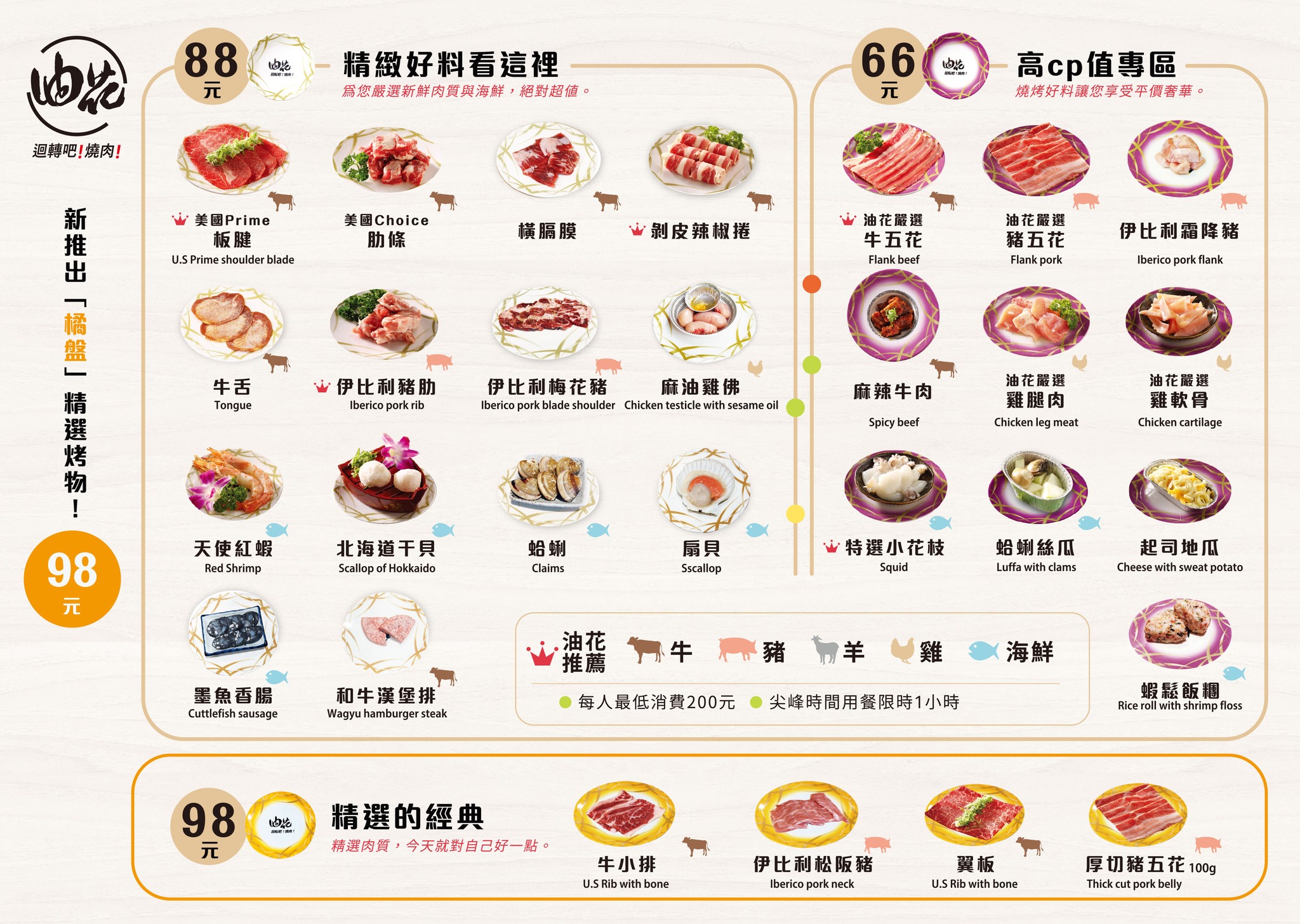 台中燒肉 台中迴轉燒肉 逢甲燒肉 一人燒肉 迴轉烤肉 學生燒肉優惠 台中美食推薦 平價燒肉 台中西屯美食 逢甲商圈美食 自助燒肉 油花 迴轉吧！燒肉！ 台中燒肉店 台中晚餐推薦 台中吃到飽 台中一人餐廳 台中特色餐廳 燒肉推薦台中 逢甲必吃美食 迴轉燒肉體驗