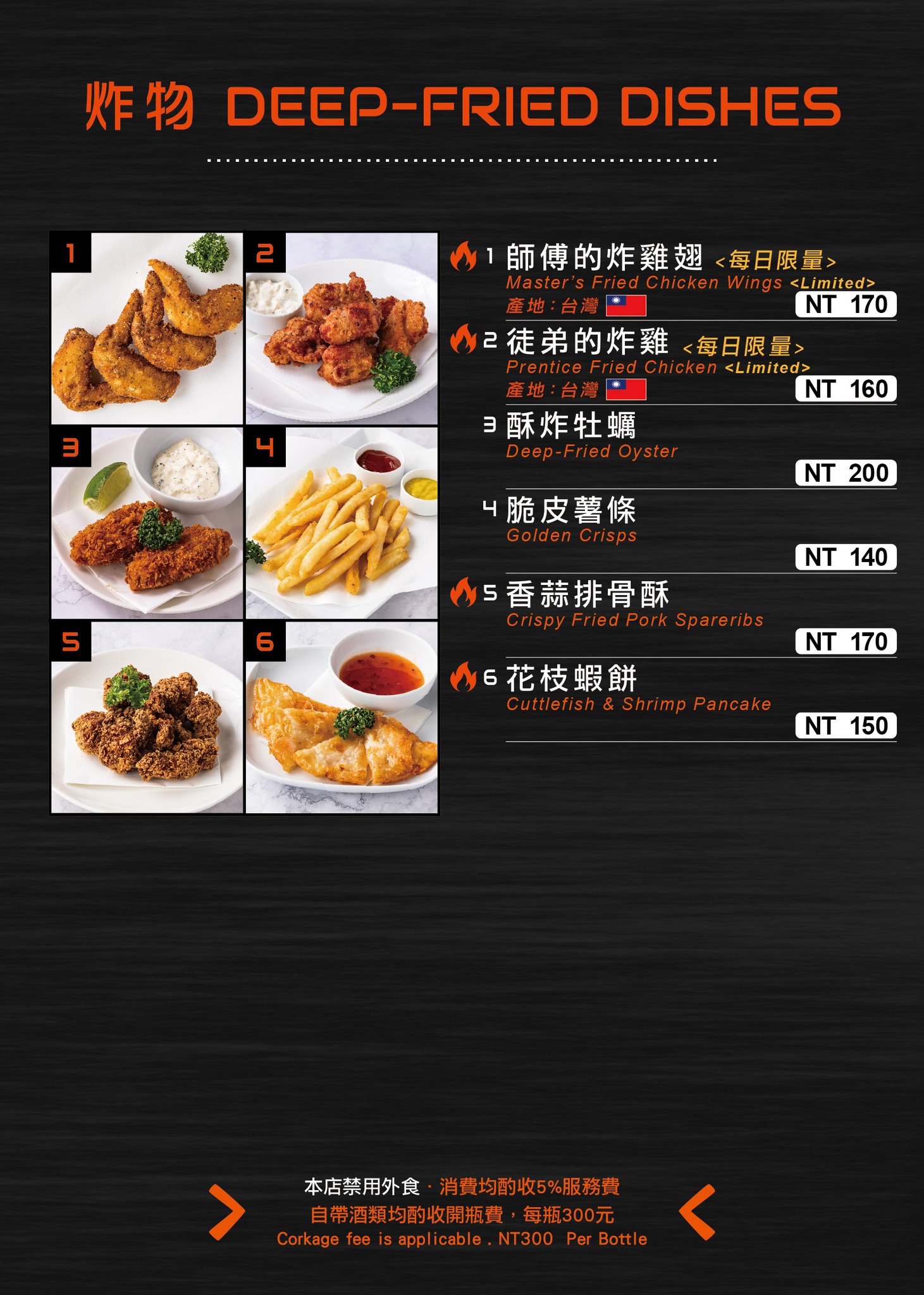 台中美食 台中燒肉 台中專人代烤 台中餐酒館 台中居酒屋 台中串燒 台中日本料理 台中必吃 台中燒烤推薦 台中燒肉推薦 日式燒肉 西區美食 勤美美實 精誠美食 精誠路 精誠商圈 西區燒肉 UNCLE SHAWN 菜單