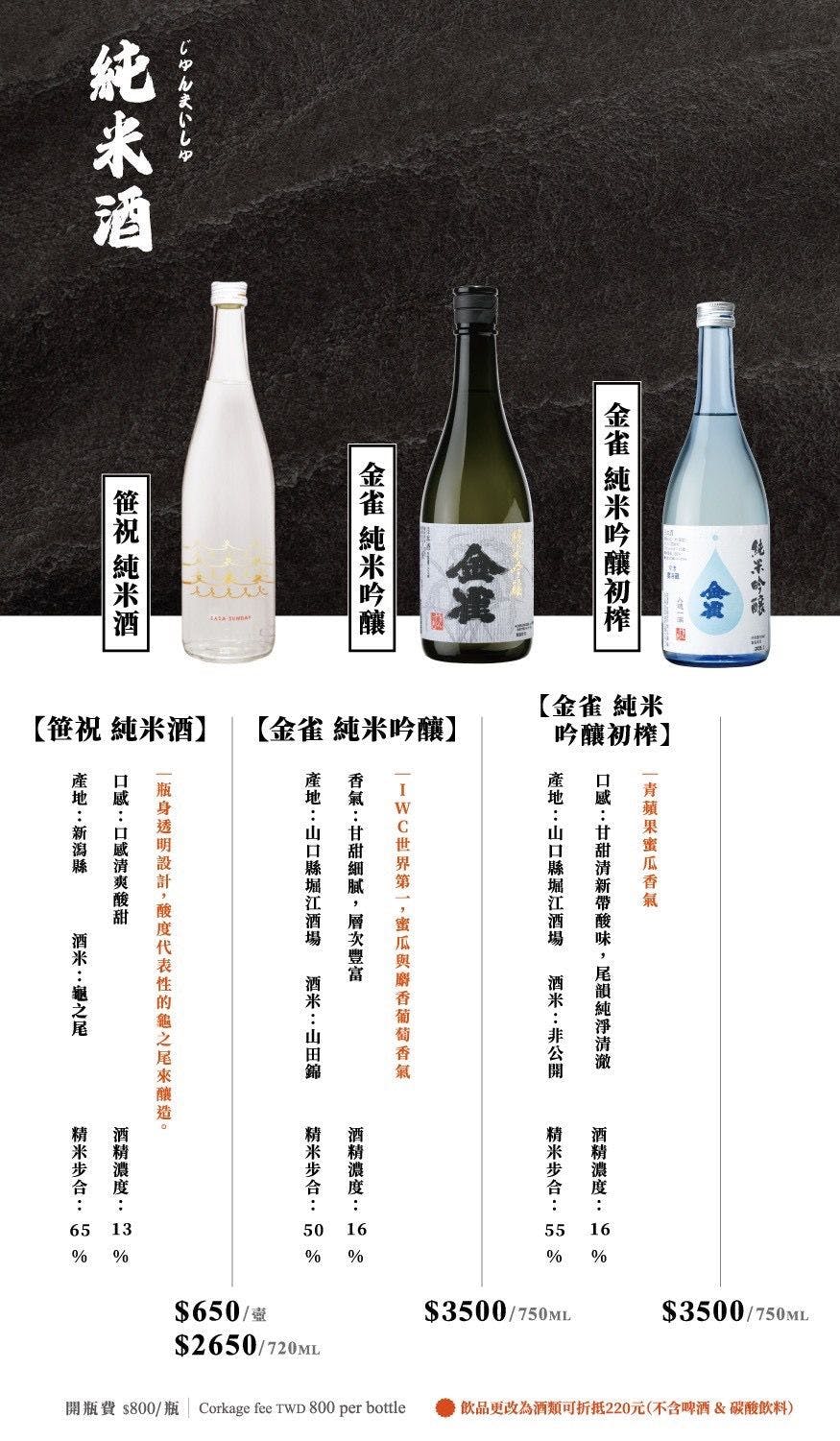 祇園禪院 祇園禪院壽喜燒 台北大安區美食 大安區壽喜燒 台北壽喜燒推薦 台北高級餐廳 台北約會餐廳 台北包廂餐廳 關西風壽喜燒 日本A5和牛 台北和牛料理 台北和牛壽喜燒 專人桌邊服務餐廳 全包廂餐廳 台北頂級壽喜燒 台北高級壽喜燒 台北慶生餐廳 台北商務聚餐餐廳 米澤牛 台北和牛餐廳