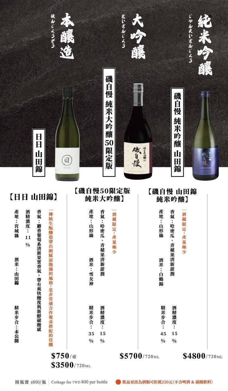 祇園禪院 祇園禪院壽喜燒 台北大安區美食 大安區壽喜燒 台北壽喜燒推薦 台北高級餐廳 台北約會餐廳 台北包廂餐廳 關西風壽喜燒 日本A5和牛 台北和牛料理 台北和牛壽喜燒 專人桌邊服務餐廳 全包廂餐廳 台北頂級壽喜燒 台北高級壽喜燒 台北慶生餐廳 台北商務聚餐餐廳 米澤牛 台北和牛餐廳