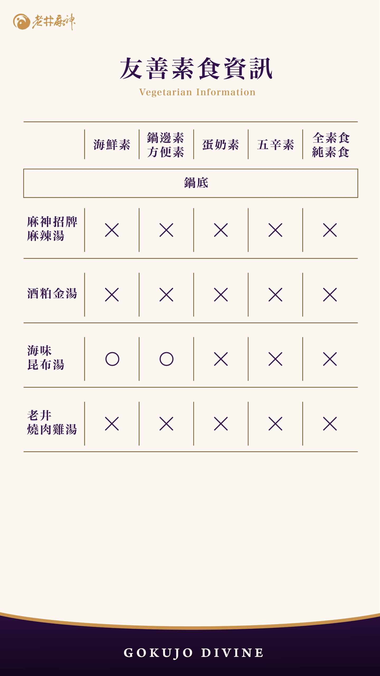 台中北屯美食 台中火鍋 台中麻辣鍋 北屯麻辣鍋 北屯火鍋 台中麻辣鍋推薦 台中麻辣鍋餐廳 北屯火鍋推薦 老井麻神 老井麻神極上鍋物 老井麻辣鍋 老井火鍋 老井燒肉 麻神麻辣鍋 漢神洲際美食 漢神洲際火鍋 漢神洲際麻辣鍋 麻辣鴨血 台中鴨血推薦 麻辣鍋鴨血