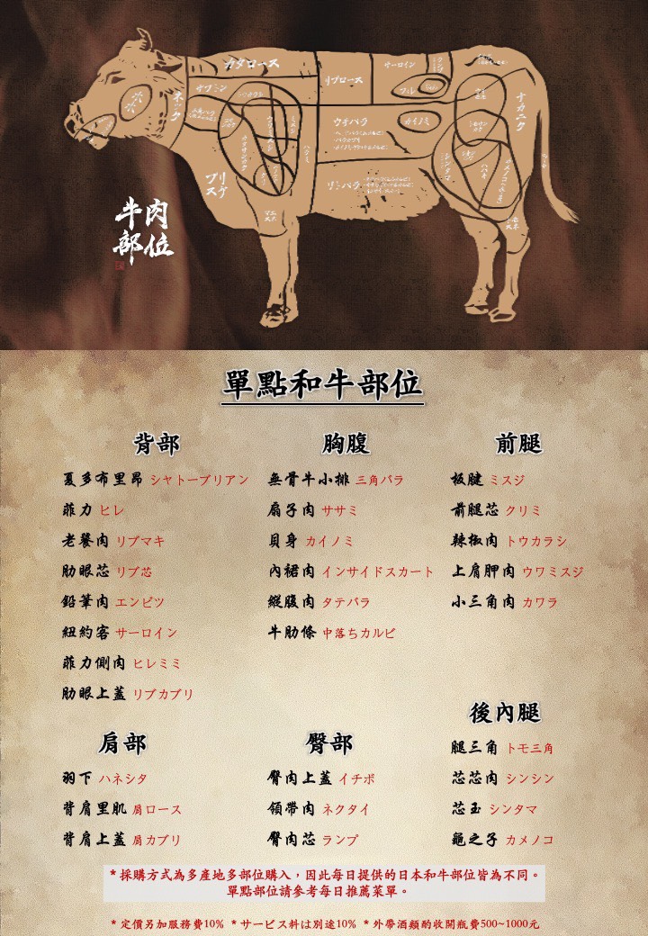 赤坂屋 台中燒肉 台中西區美食 台中西區燒肉 台中燒烤 台中和牛 台中和牛燒肉 台中串燒 台中居酒屋 台中餐酒館 台中烤肉 台中和牛燒肉 台中燒肉推薦 台中必吃美食 台中燒肉餐廳 勤美美食 公益路美食 赤坂屋菜單