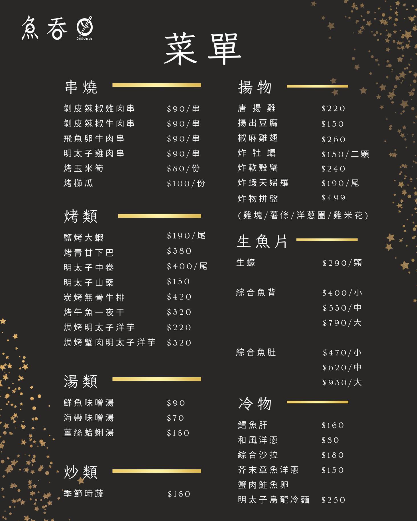 台中西屯美食 台中西屯居酒屋 台中居酒屋推薦 台中西屯日式 台中日料推薦 台中居酒屋必吃 西屯無菜單料理 台中壽司 台中串燒推薦 西屯串燒 台中小酌 台中西屯宵夜 