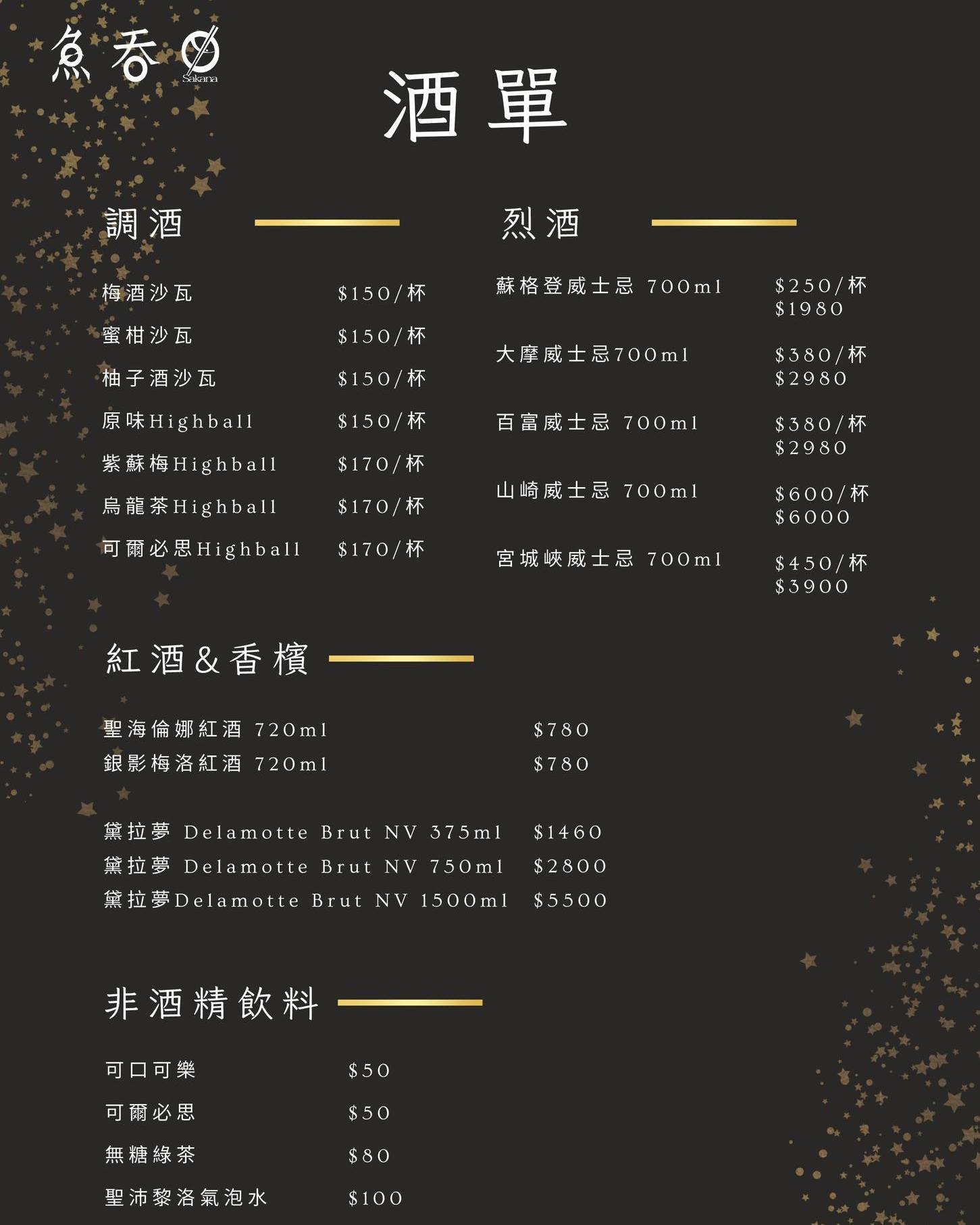 台中西屯美食 台中西屯居酒屋 台中居酒屋推薦 台中西屯日式 台中日料推薦 台中居酒屋必吃 西屯無菜單料理 台中壽司 台中串燒推薦 西屯串燒 台中小酌 台中西屯宵夜 